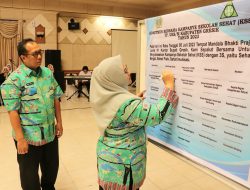 Dihadapan Tim Pembina UKS/M Wakil Bupati Gresik Sampaikan 3 Prioritas Kampanye Sekolah Sehat