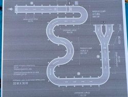 Tak Ada Lagi Zig-Zag, Resmi Diubah Sirkuit Uji SIM